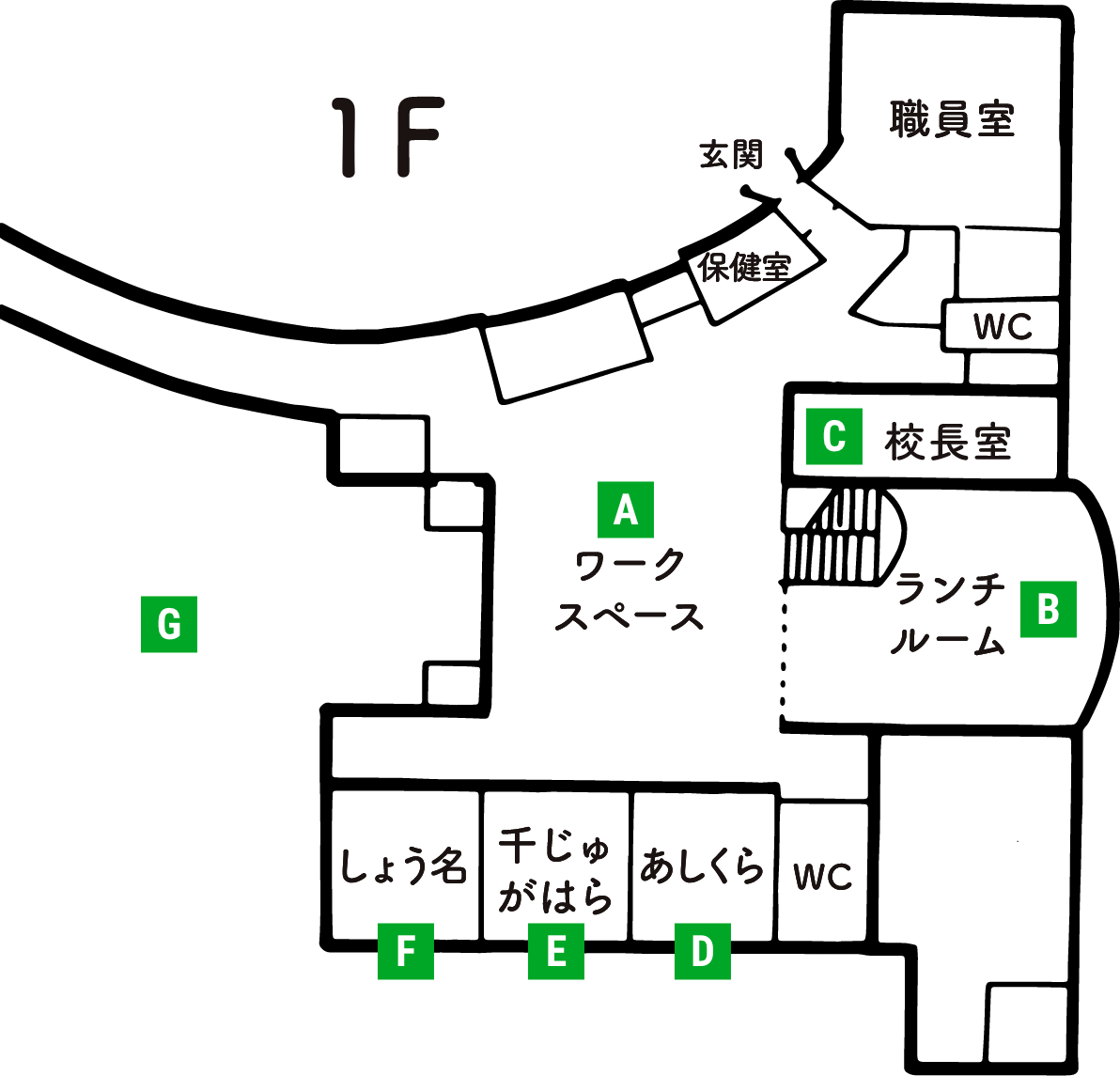 1Fマップ